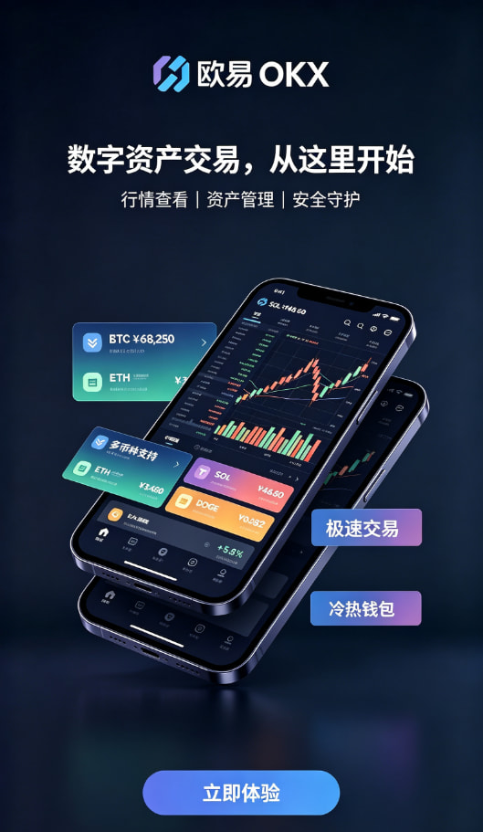 欧交易所APP官方网站功能演示配图